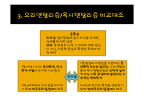 오리엔탈리즘과 옥시덴탈리즘-15