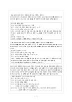 [모성간호학] 출산준비교실의 현황과 실제-7