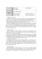 정보서비스의 현실분석과 전망 -인턴쉽 프로그램-19