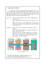 차세대 E-비즈니스 환경과 디지털 방송-4