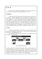 차세대 E-비즈니스 환경과 디지털 방송-6