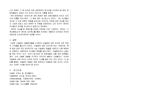 이슬람 예술 레포트-8