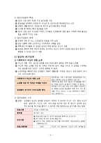 [집단대상 실천기술론] 알코올중독 대학생 집단치료-4