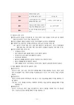 [집단대상 실천기술론] 알코올중독 대학생 집단치료-6