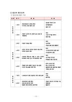 [집단대상 실천기술론] 알코올중독 대학생 집단치료-10