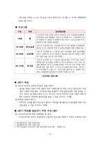 [집단대상 실천기술론] 알코올중독 대학생 집단치료-13