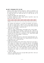 [집단대상 실천기술론] 알코올중독 대학생 집단치료-17