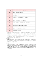 [집단대상 실천기술론] 알코올중독 대학생 집단치료-18