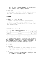 [정책학개론] 친권법 개정에 관한 논의-5