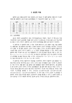 [번역본] 불완전한 보증 데이터를 이용하는 고장 분석의 실제 기법-3