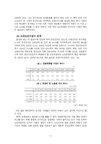 [사회복지] 노인장기요양보험법-4