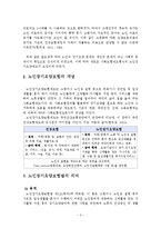 [사회복지] 노인장기요양보험법-5