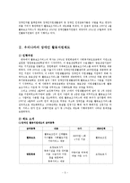 [장애인복지론] 장애인활동보조서비스-5