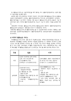 [장애인복지론] 장애인활동보조서비스-9