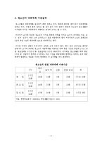청소년과 대중매체-8