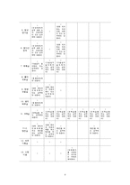 의료기관의 환경심리행태적 사례 분석 -성형외과의원을 중심으로-6
