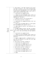의료기관의 환경심리행태적 사례 분석 -성형외과의원을 중심으로-12