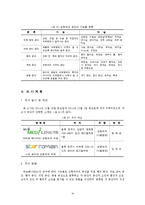 의료기관의 환경심리행태적 사례 분석 -성형외과의원을 중심으로-18