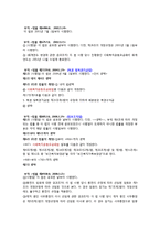 사회복지공동모금회법-16