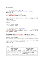 사회복지공동모금회법-17