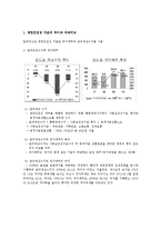 재정건전성 평가-1