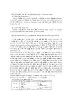 재정건전성 평가-7