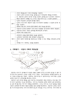 상담 개입 과정 -다세대 가족치료모델을 중심으로-6
