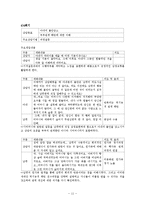 상담 개입 과정 -다세대 가족치료모델을 중심으로-13