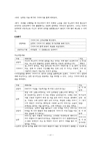 상담 개입 과정 -다세대 가족치료모델을 중심으로-14