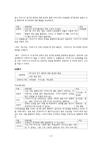 상담 개입 과정 -다세대 가족치료모델을 중심으로-15