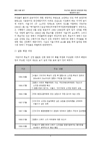 서울특별시 구로구 와 광명시의 환경빅딜 사례 -협상론적 접근-7