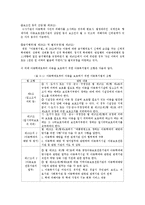[아동복지론] 아동학대와 아동보호-18