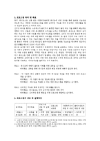 [사회복지실천론] 신경성 폭식증으로 고통 받는 미혼여성의 심리. 사회적 재활을 위한 프로그램.-3