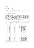 국외유출문화재 환수를 위한 방안 연구 -문화,윤리적 관점에서-4