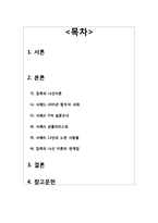 [커뮤니케이션이론] 침묵의 나선 이론-2