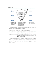 [커뮤니케이션이론] 침묵의 나선 이론-5