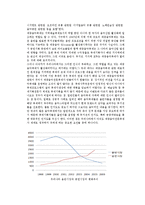 대중음악 페스티벌의 문제점과 발전방안-4