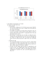 대중음악 페스티벌의 문제점과 발전방안-14