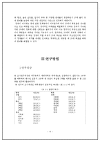 20대층이 중요하게 생각하는 정책에 따라 차기 대선후보 지지율에 미치는 영향-10