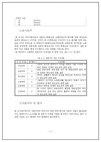 20대층이 중요하게 생각하는 정책에 따라 차기 대선후보 지지율에 미치는 영향-11