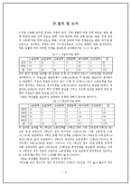 20대층이 중요하게 생각하는 정책에 따라 차기 대선후보 지지율에 미치는 영향-12