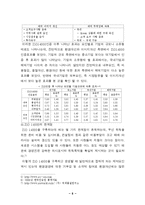 [환경] ISO 14000의 필요성과 효과 및 한계점-8