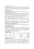 [사회복지실천론] 영화 굿 윌 헌팅 분석-5