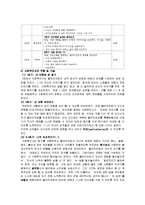 [사회복지실천론] 영화 굿 윌 헌팅 분석-8
