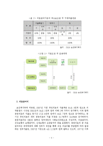 국민기초생활보장제도 -기초의료보장제도를 중심으로-5