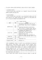 국민기초생활보장제도 -기초의료보장제도를 중심으로-11