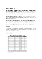 중국경제의 원동력 장강삼각주-7