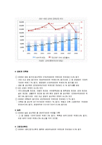 중국경제의 원동력 장강삼각주-18
