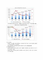 중국경제의 원동력 장강삼각주-20