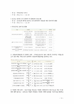 다문화주의 -서울시 글로벌 센터와 안산시 외국인 주민센터 비교를 중심으로-15